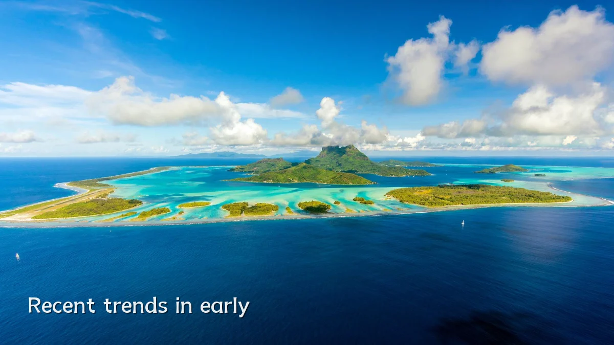 Recent trends in early