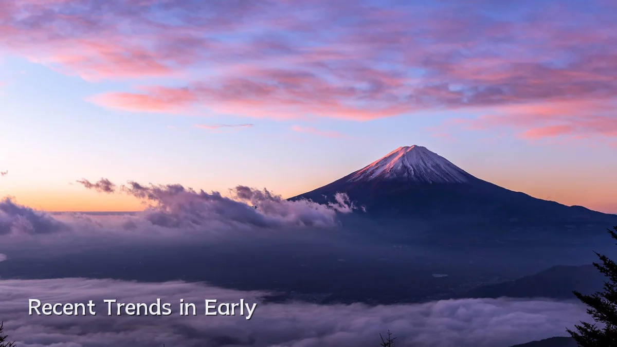 Recent Trends in Early
