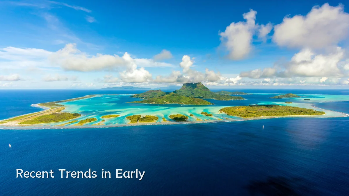 Recent Trends in Early